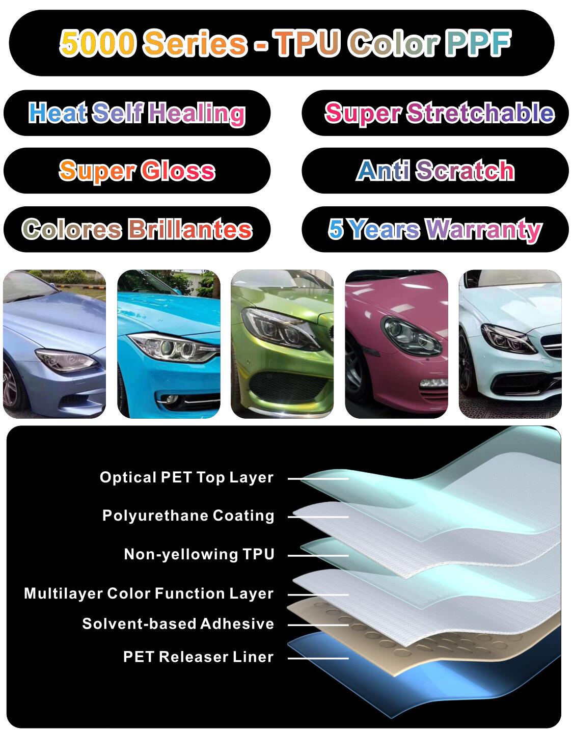 Colored TPU PPF Car Paint Protection Film Supplier - SINO VINYL